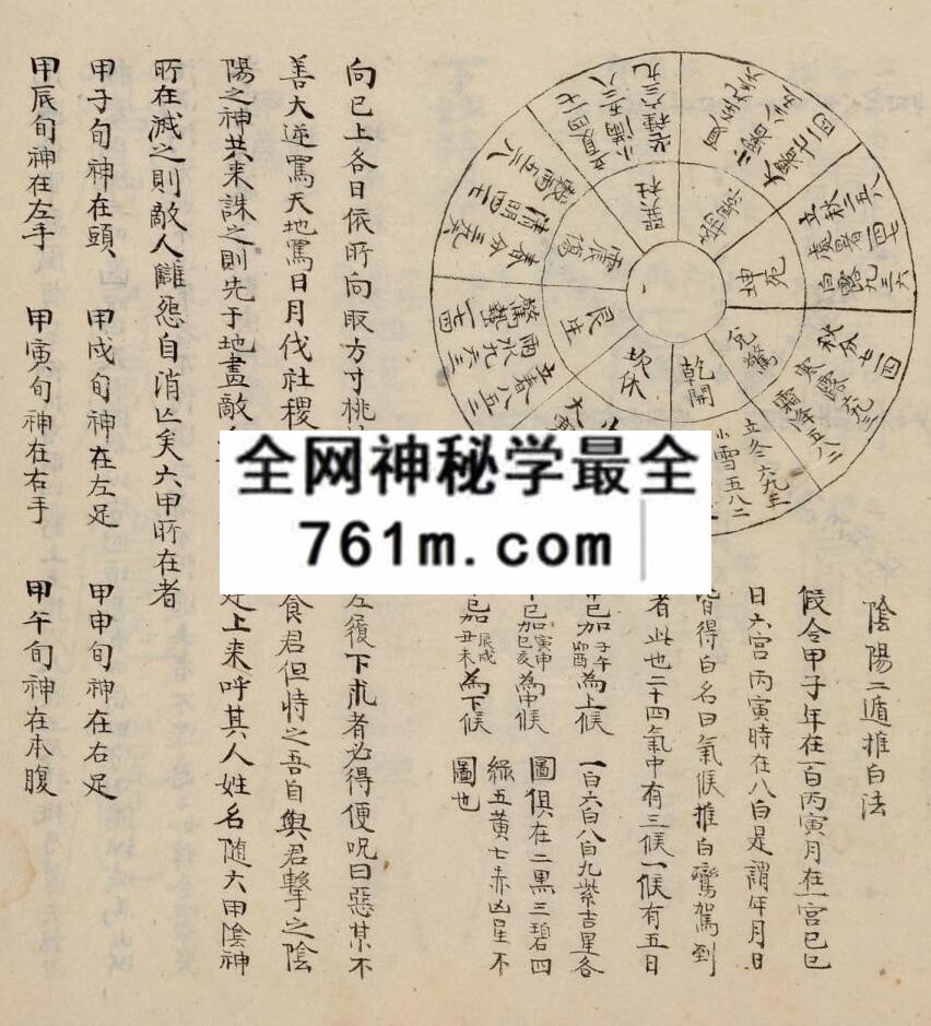 《奇门节要》