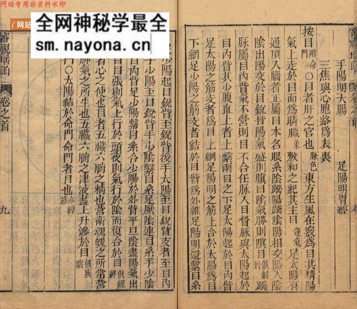 《傅氏眼科审视瑶函》
