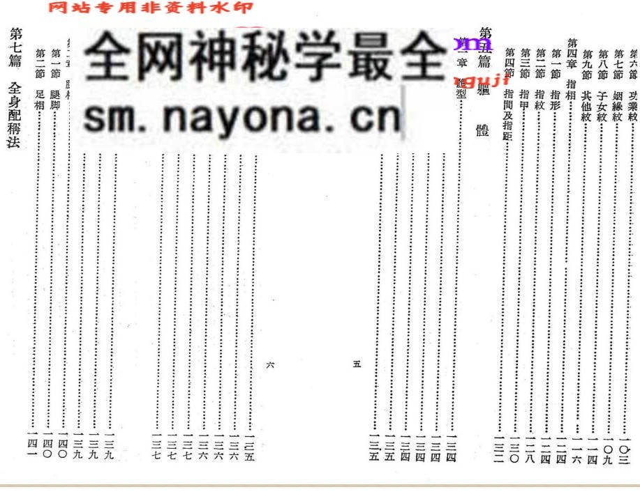王宇绶《蟠龙命相》105页双页版
