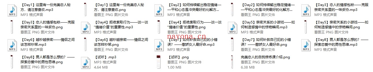 Chic原醉《完美恋人的自我修炼课》