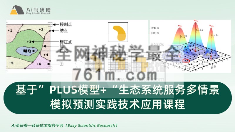 Ai尚研修《基于”PLUS模型+“生态系统服务多情景模拟预测实践技术应用课程》