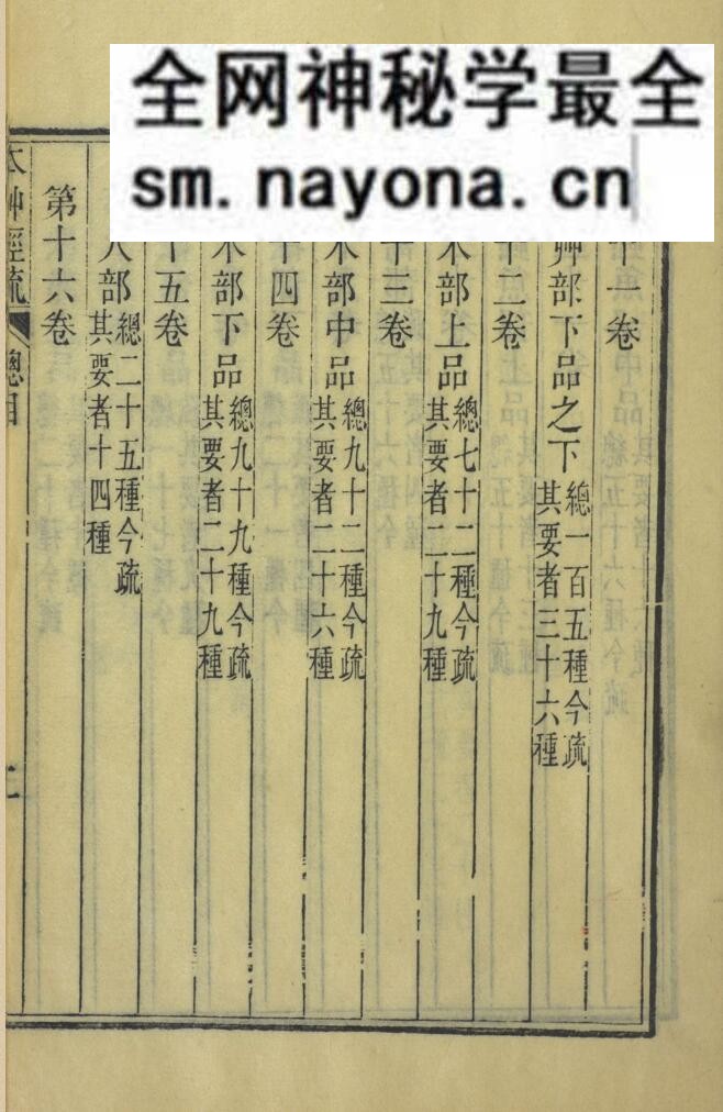 中医本草古籍《神农本草经疏》