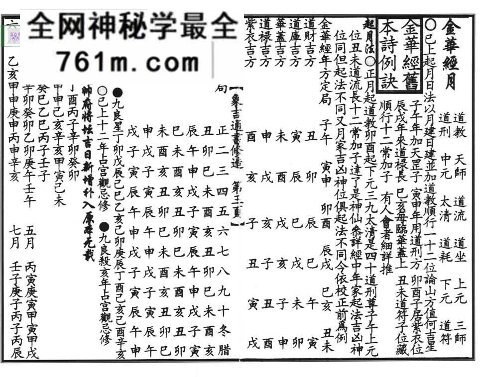 《象吉通书》 修造
