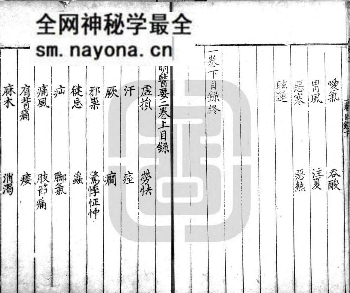 古籍《简明医要》顾儒撰
