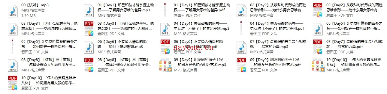 Chic原醉《恋爱必备的男女思维差异》完结