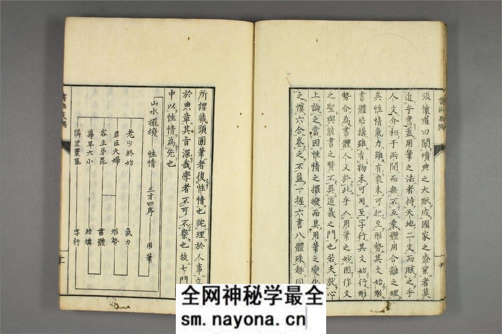 书法反隅.藤时宪 - 第14页预览图
