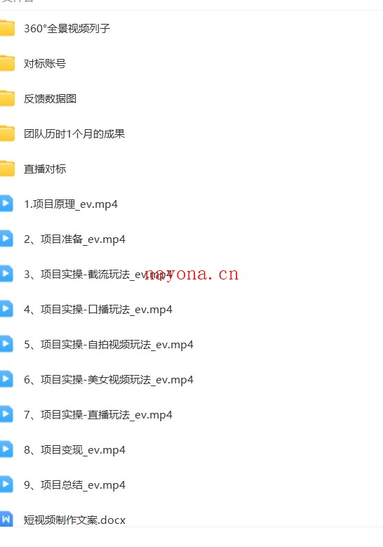 全网独创首发成人用品单日卖货5000+,如何获取流量卖货1.0保姆教学【F-0011】