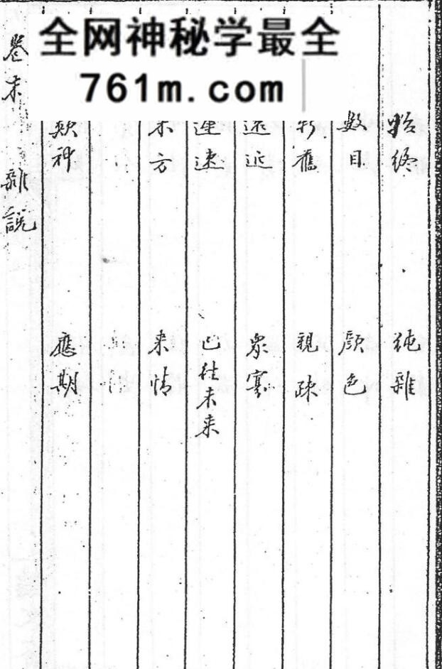 张鋐《大六壬说约》340页