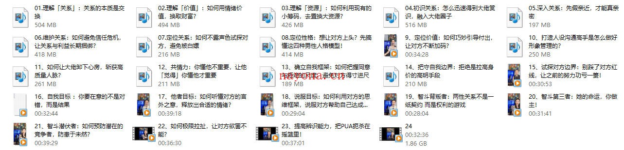 曲曲《金贵的关系》24集完整
