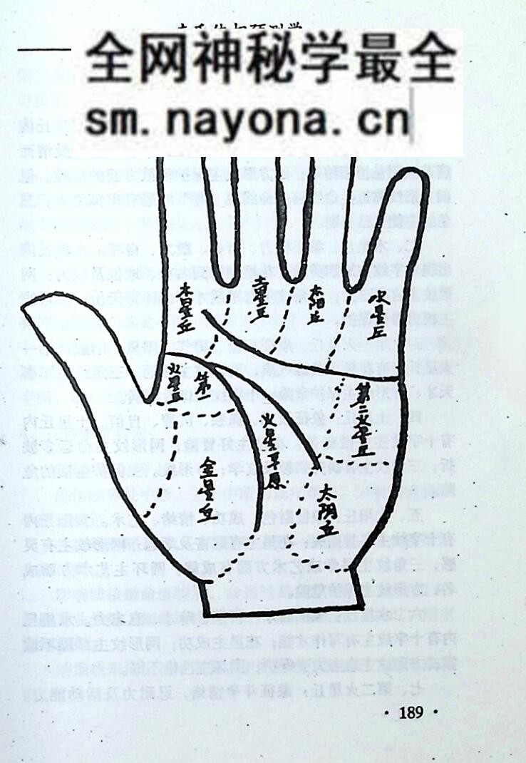 《南氏体相预测学》南凤魁