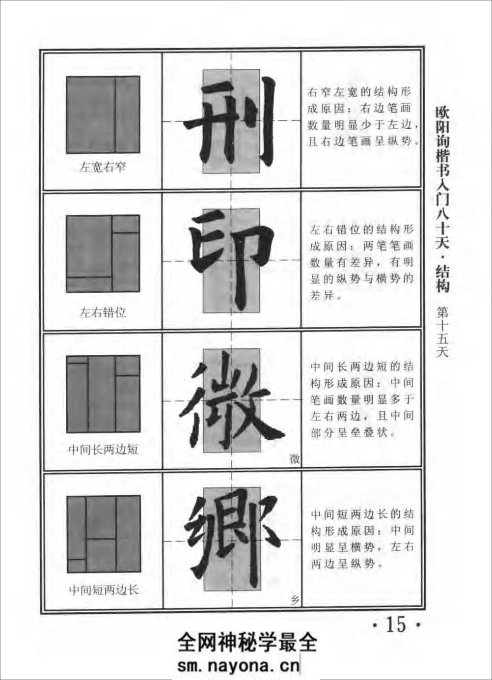 楷书入门80天欧阳询 - 第20页预览图