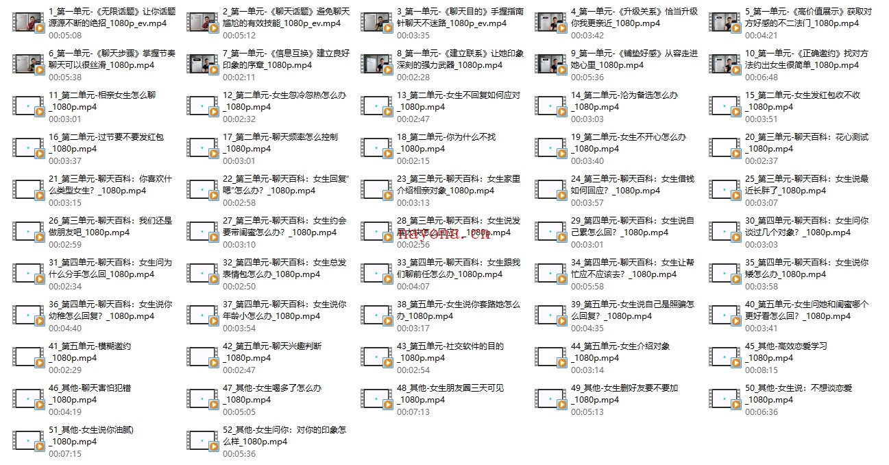 大鹏聊天课(送案例)