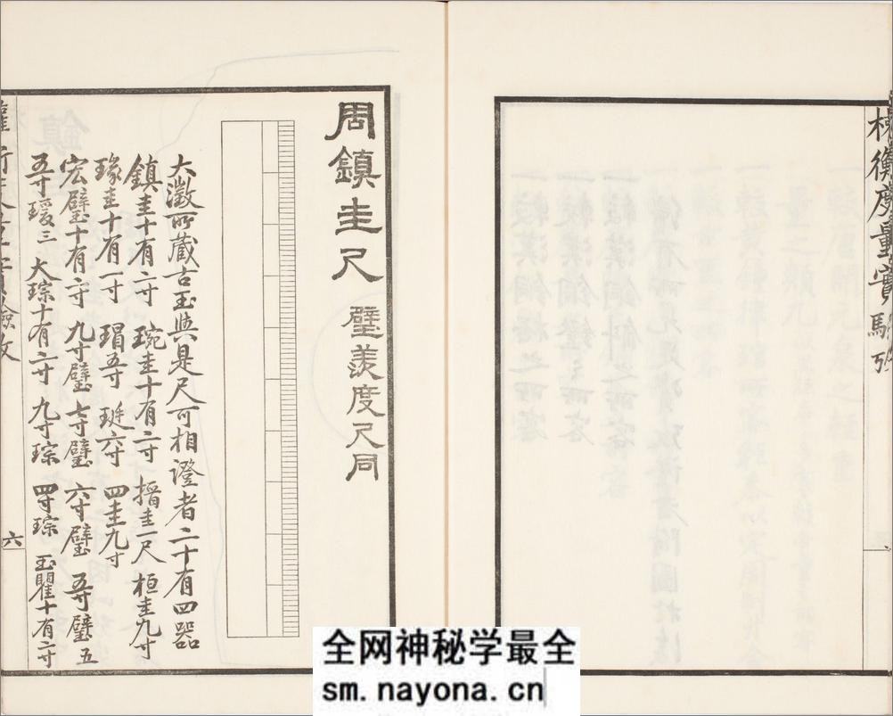 权衡度量实验考.一卷.清.吴大澂撰.民国时期刊本 - 第7页预览图