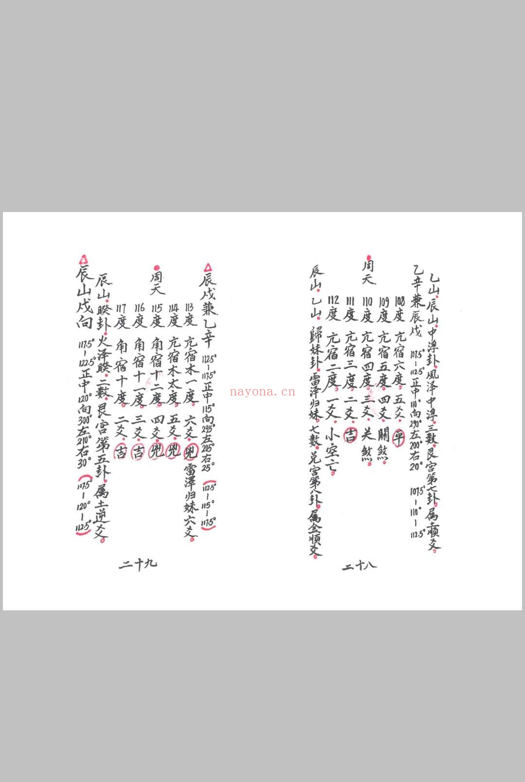 赖布衣天星风水