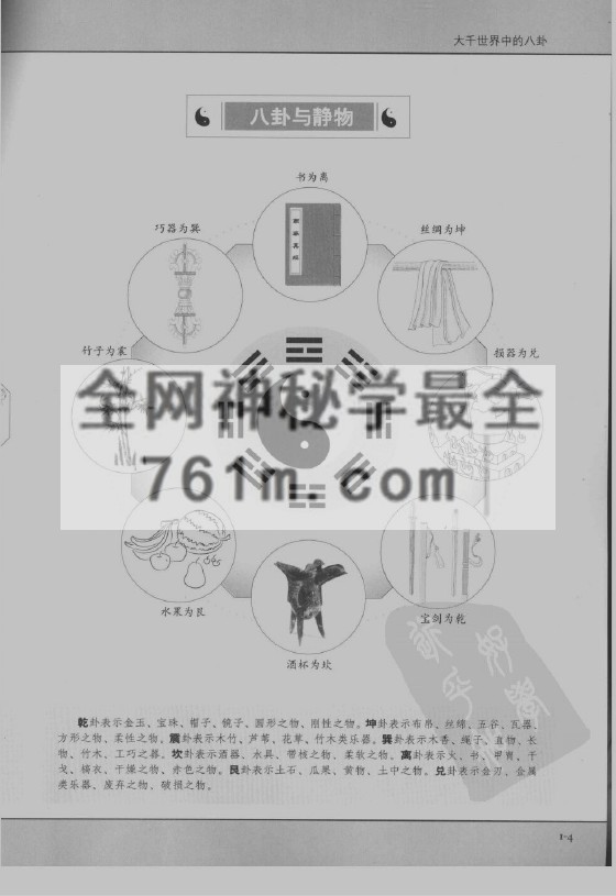 免费分享:(宋)邵康节《图解梅花易数》 pdf 321页