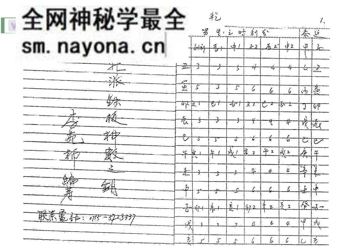 《 北派铁板神数之钥》
