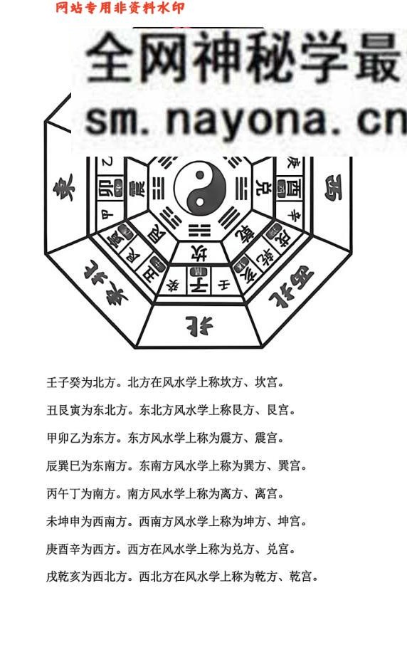 《玄空飞星实战断宅篇》