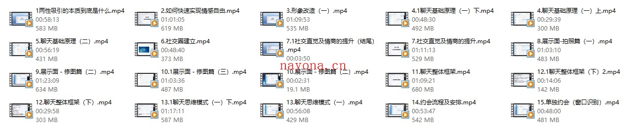 浪迹系列《浪迹天团私教大课》