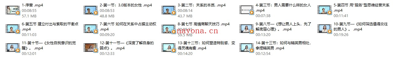 唐唐姐《精英关系》高阶女性进阶课程