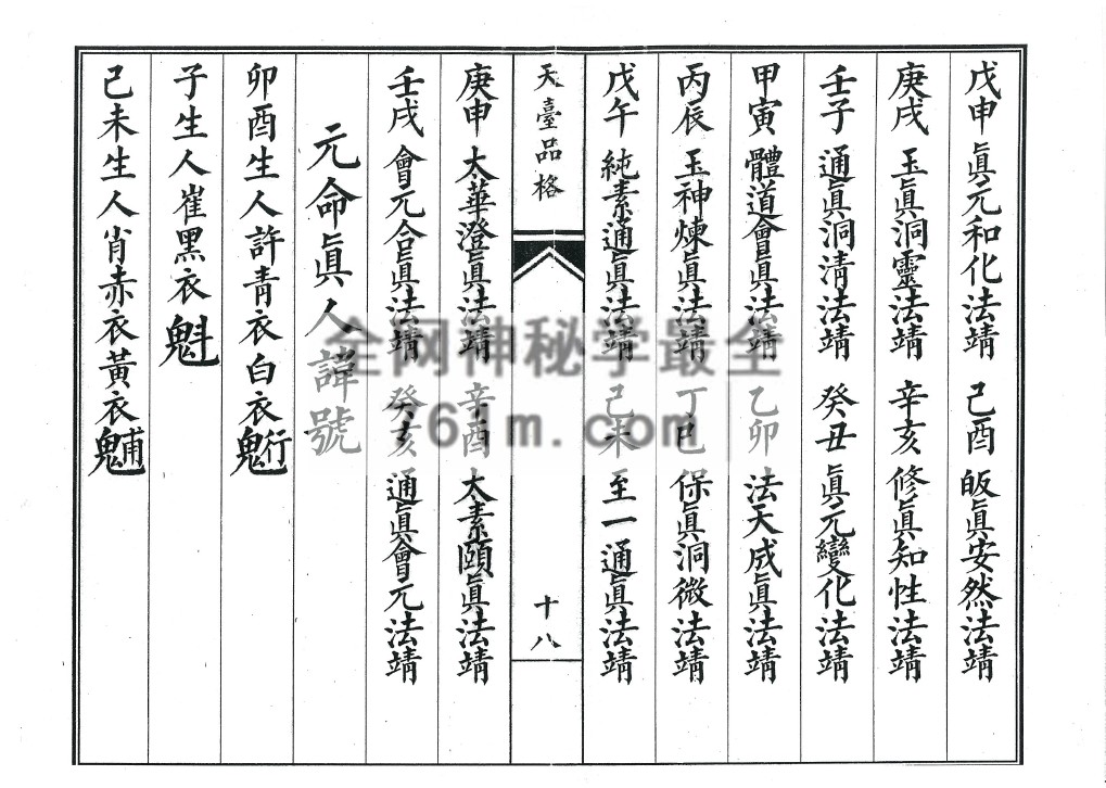 YXG00100 《天台品格》天坛玉格品式 53筒子页