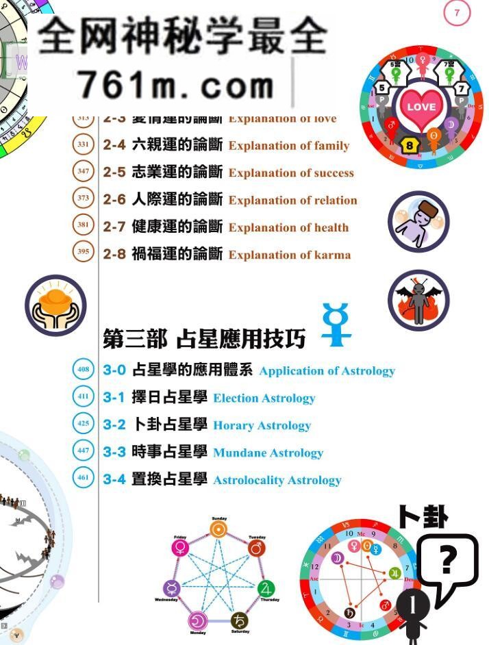 戴鹏飞【高阶占星学解盘技巧】繁体横版