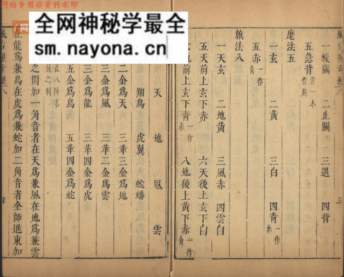《风后握奇经》