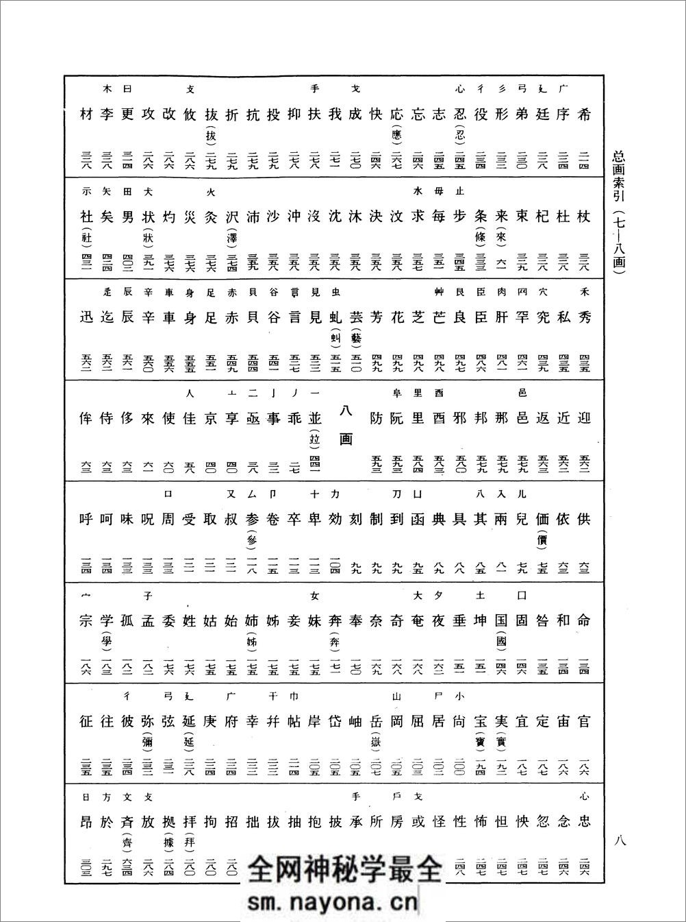 [王羲之书法字典].杭迫柏树.文字版 - 第13页预览图