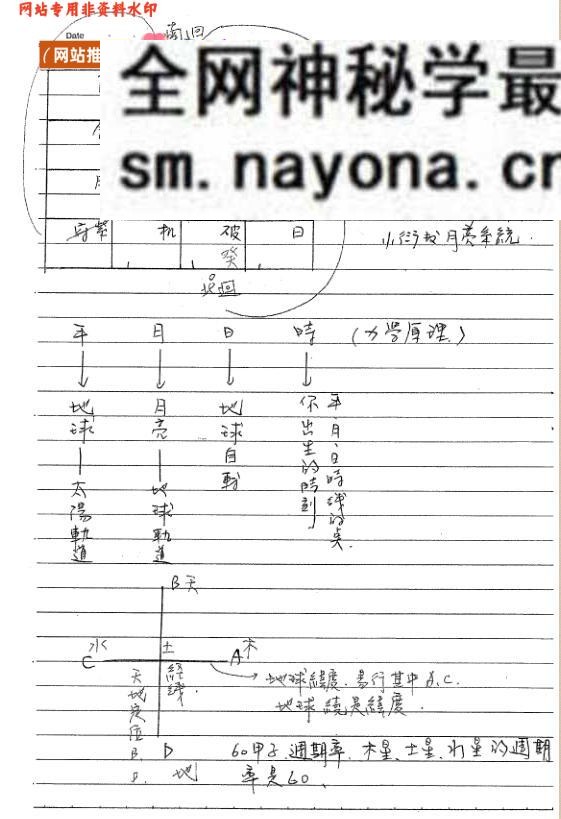 刘哲瑜《斗数与阳宅》百度网盘下载