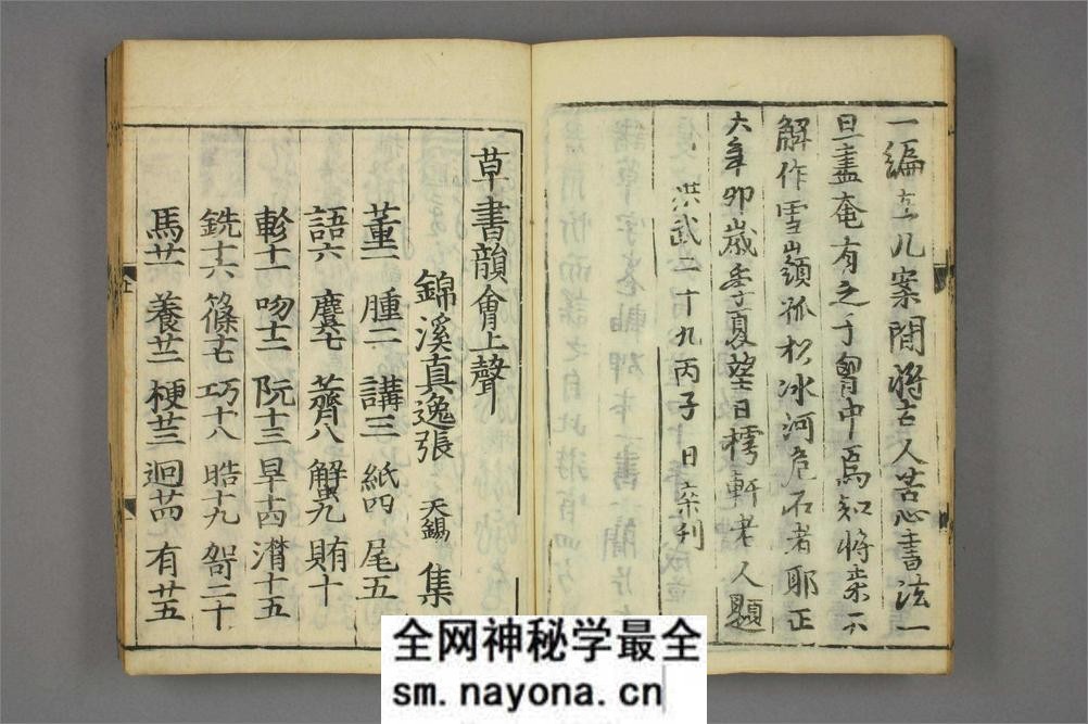 (金)张天锡集王羲之草书韵会_1 - 第13页预览图