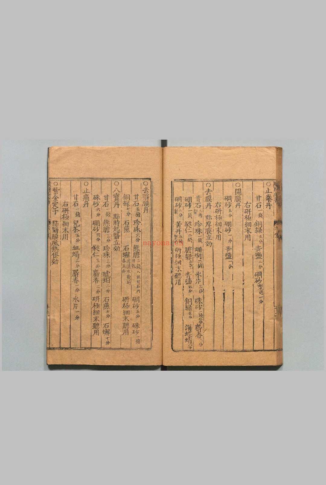新刻秘传眼科七十二证全书 哀学渊 万历32年 杨泰斋
