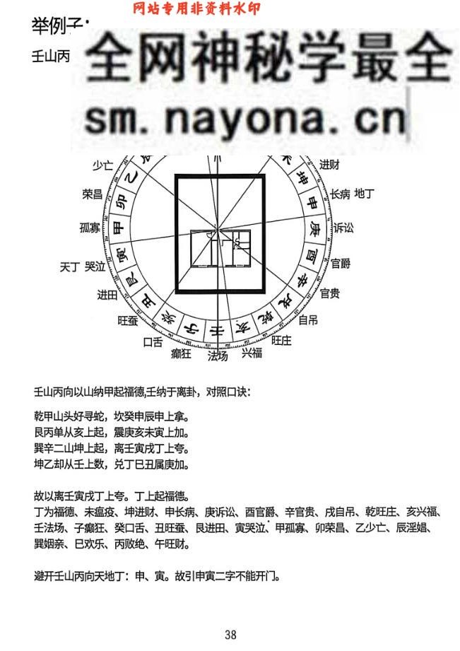 《三合罗盘水法》