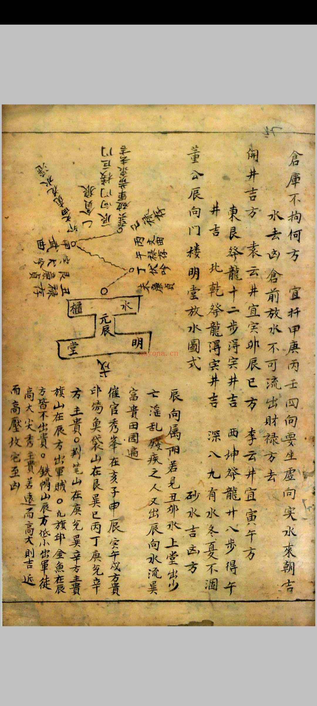 地理分金开门放水图式秘传