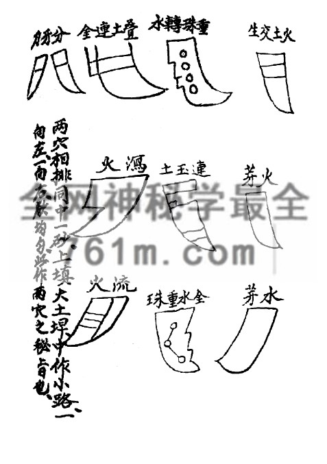 免费分享：《阴宅制煞秘法》（古籍）