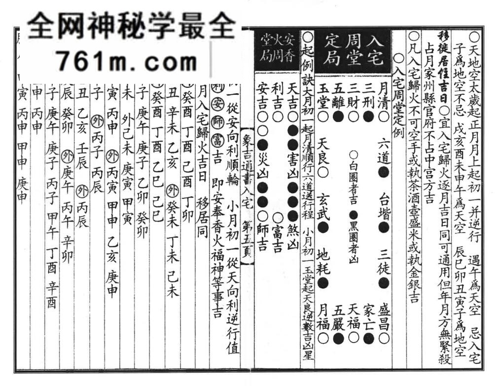《 象吉通书》 入宅