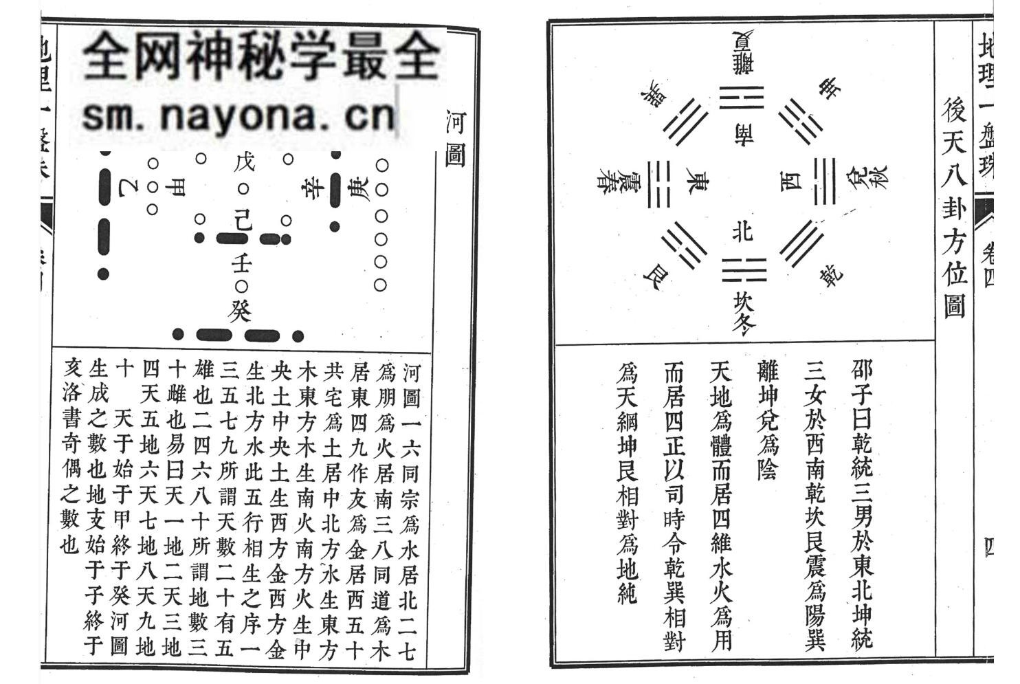 《地理一盘珠》6卷 打印版复印版