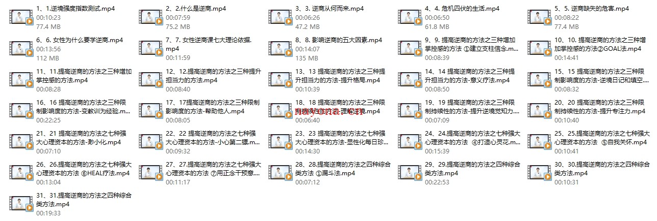 【博商博文书院】杨文利《女性逆商课》