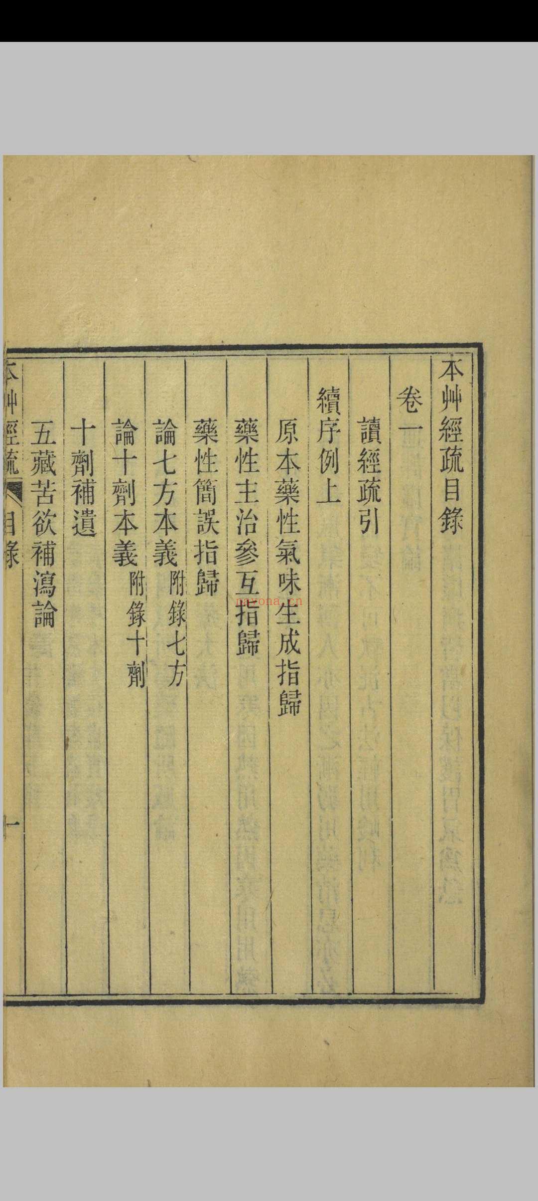 神农本草经疏