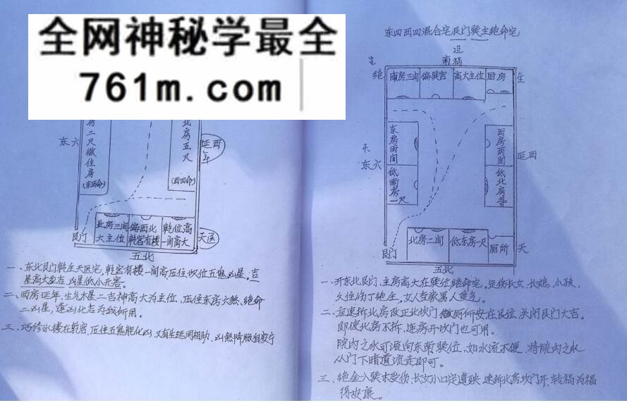 华易缘《阳宅风水实例图解实战精华版》