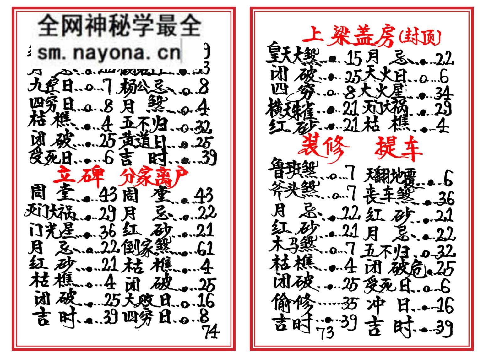 择日书籍《高级择日通书总册》