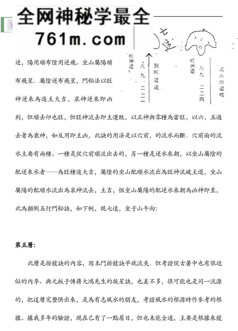 赣南堪舆学院《阳宅篇》10册word文档+PDF文档