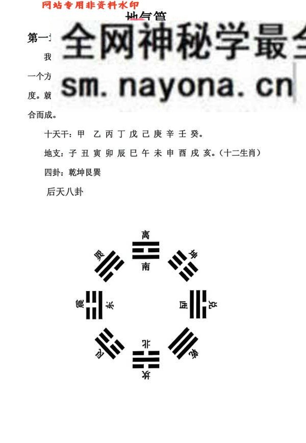 《玄空飞星实战断宅篇》