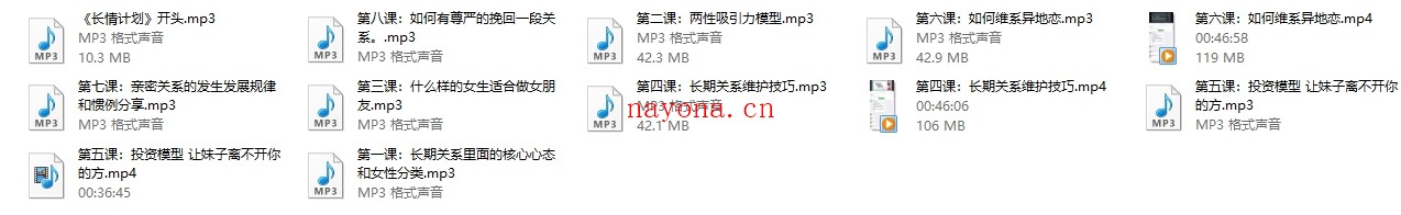 蓝色答案恋爱艺术《长情计划》