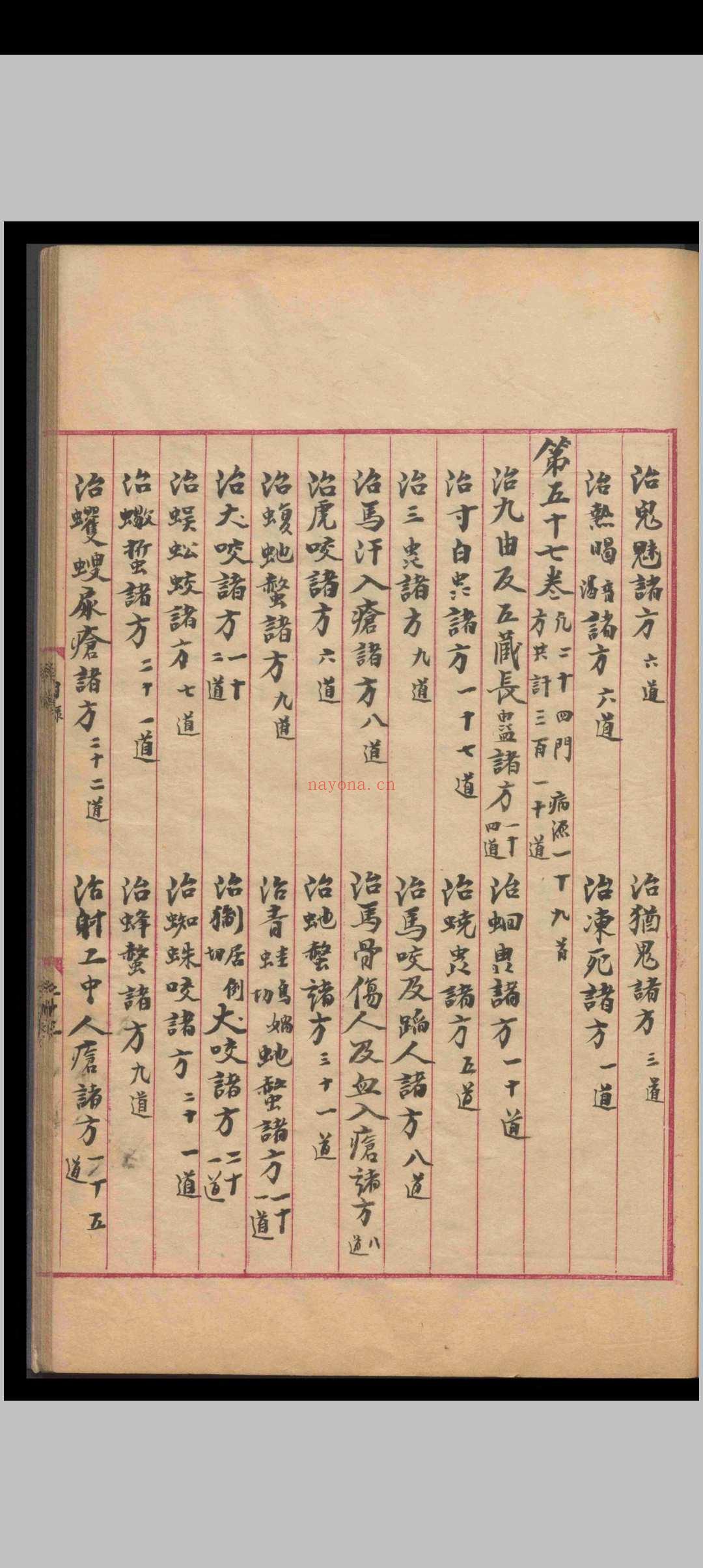 太平圣惠方.一百卷.王怀隐等.清