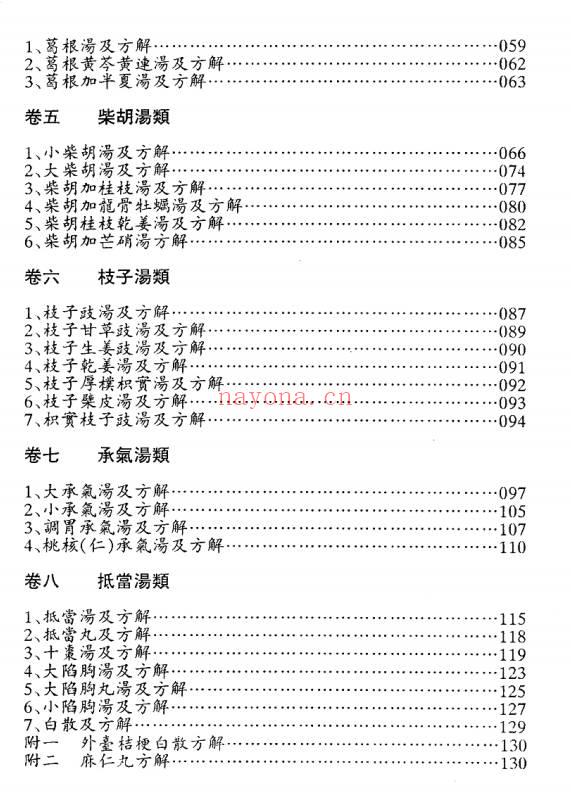 名医实验处方与医案