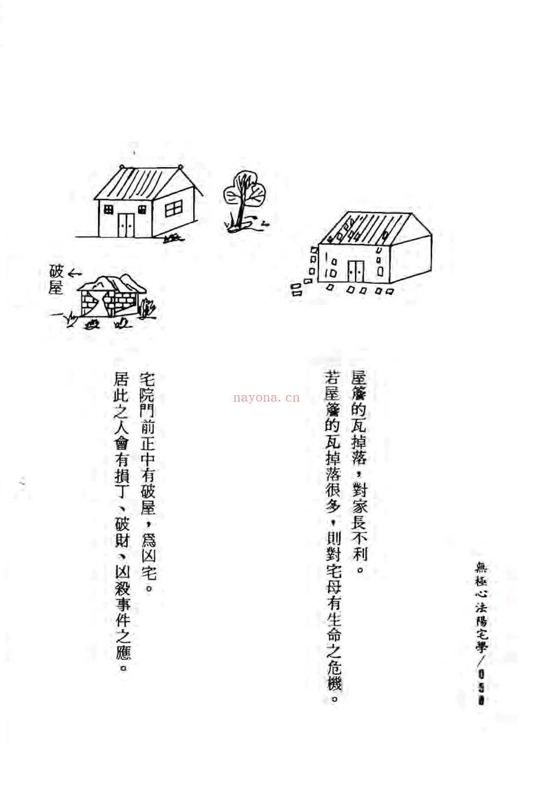 张定州《无极心法阳宅学》