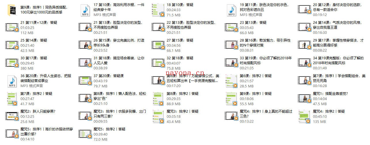 教你穿出优势，用美赢得机会（完结）