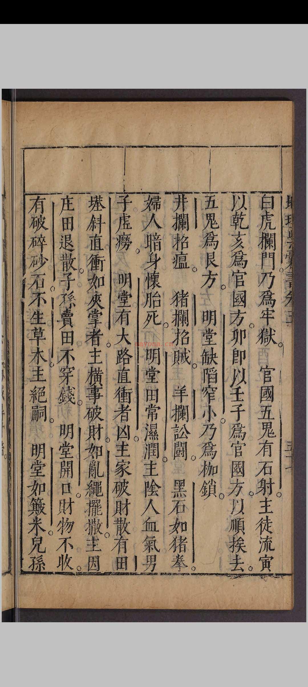 新刊地理紫囊书.八卷.赵祜.明万历间
