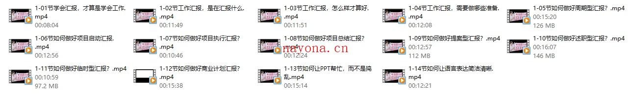 朱老丝【有说服力的工作汇报】 14集