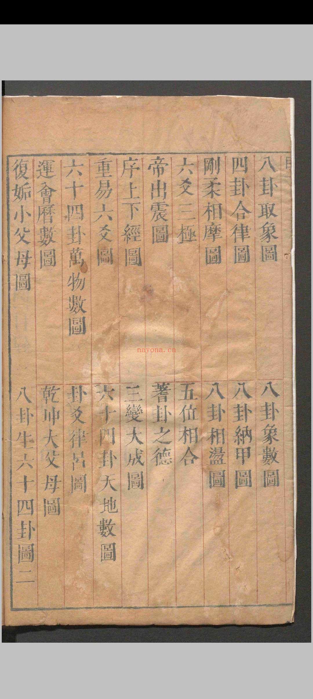 易经抉微.四卷图一卷.梁廷栋.李行志.明