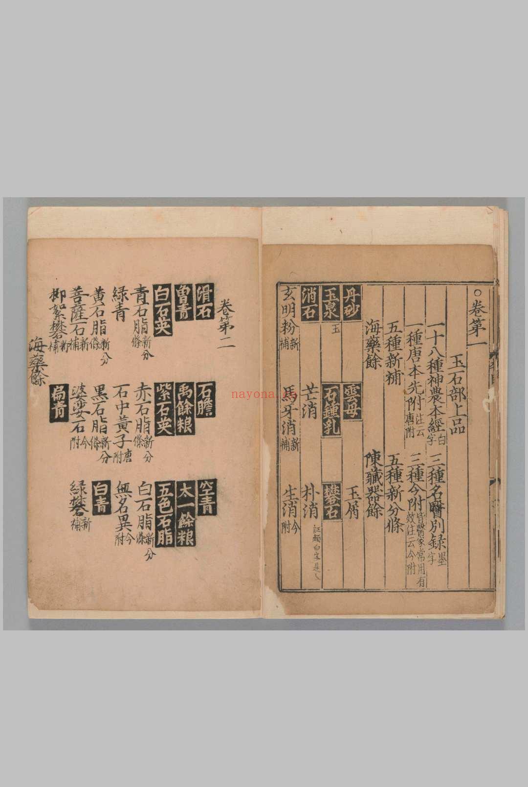 新编类要图注本草42卷.目1卷.上5卷.[宋唐慎微]寇宗奭撰刘信甫.许洪校.[宋末元初]刊(建安余彦国励贤堂)